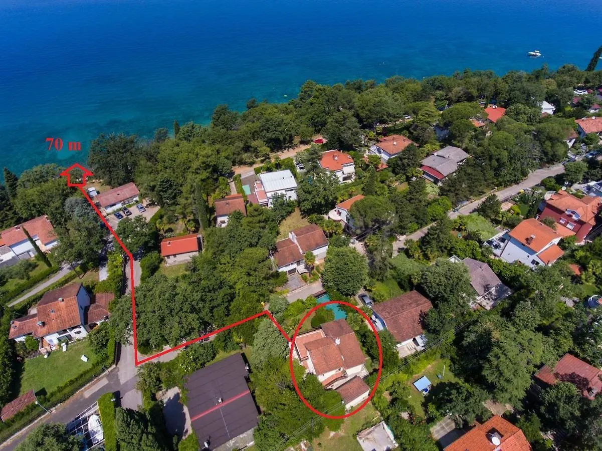 Seaside Holiday Home Lily Njivice Kroatië